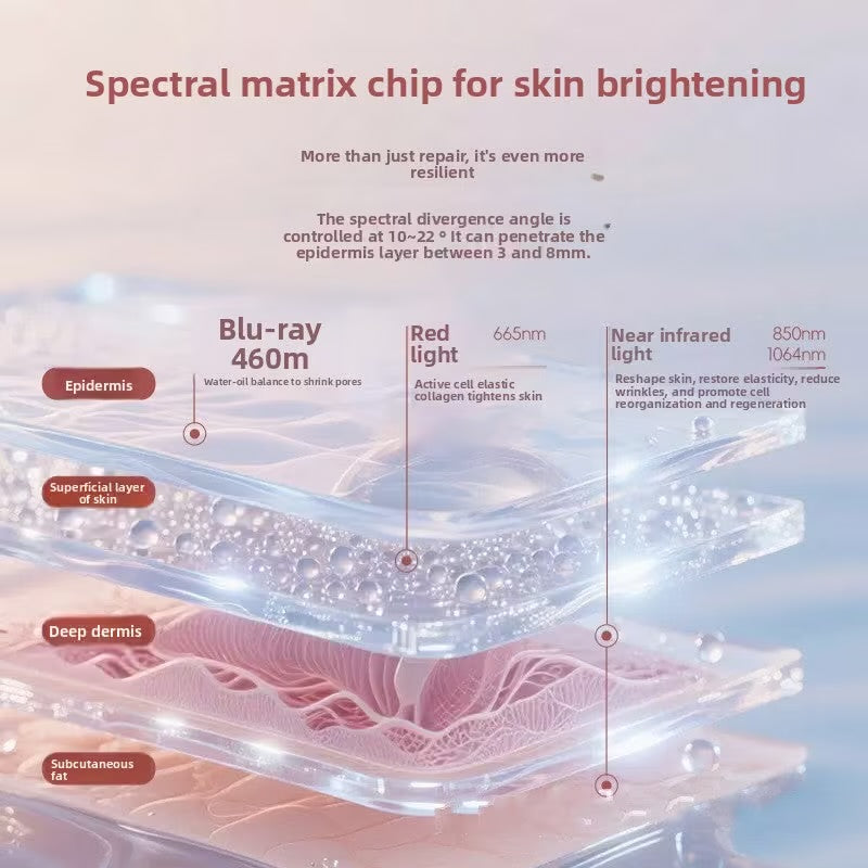 Led Red and Blue Light Beauty Instrument Mask